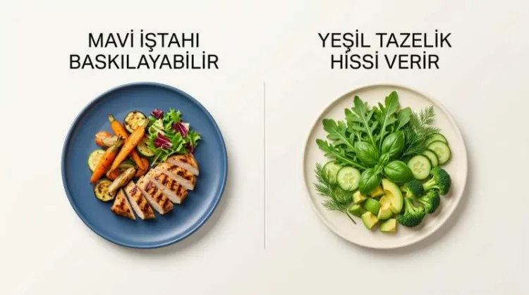 renklerin-istah-uzerindeki-etkisi-mavi-yesil.jpg